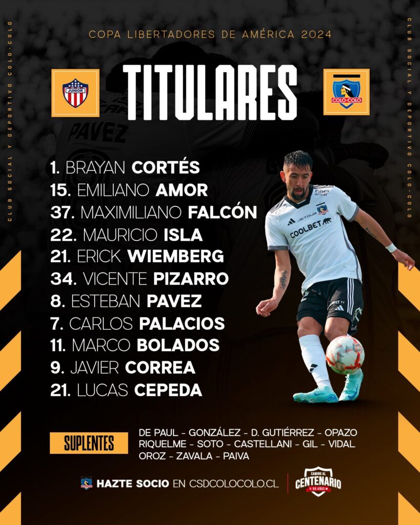 Los 11 titulares en Colo Colo hoy