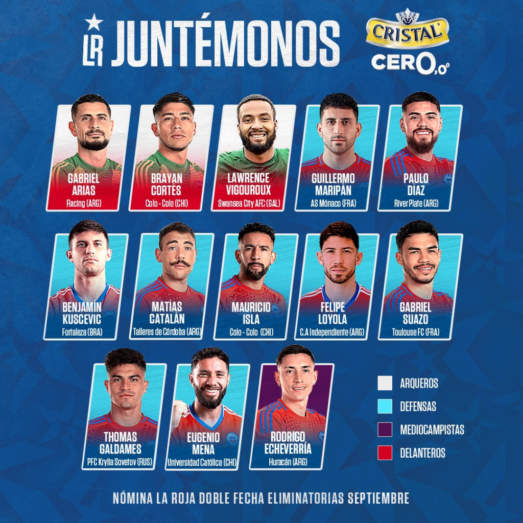 4 jugadores del colo en la roja