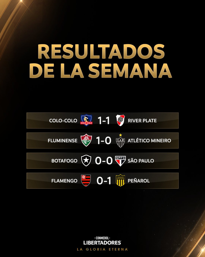 cuartos de final de copa libertadores