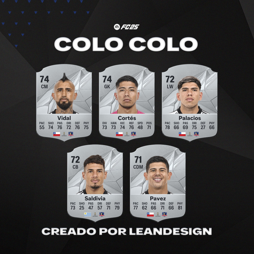 colo colo en ea fc 2025